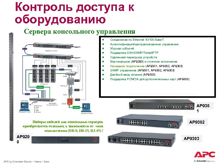 Мониторинг питания проверить ссылку