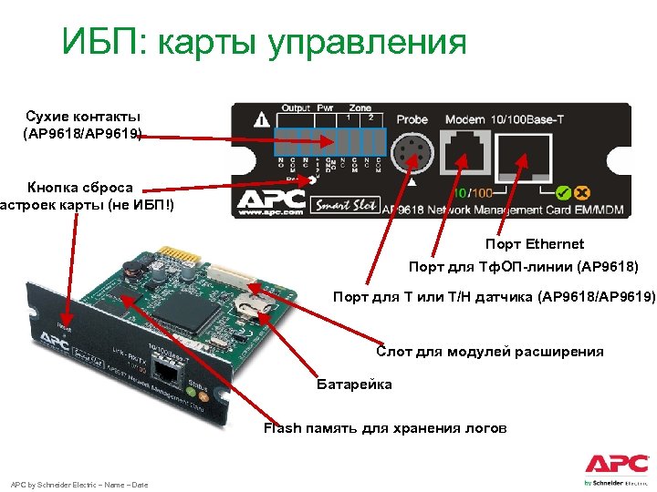 ИБП: карты управления Сухие контакты (AP 9618/AP 9619) Кнопка сброса астроек карты (не ИБП!)