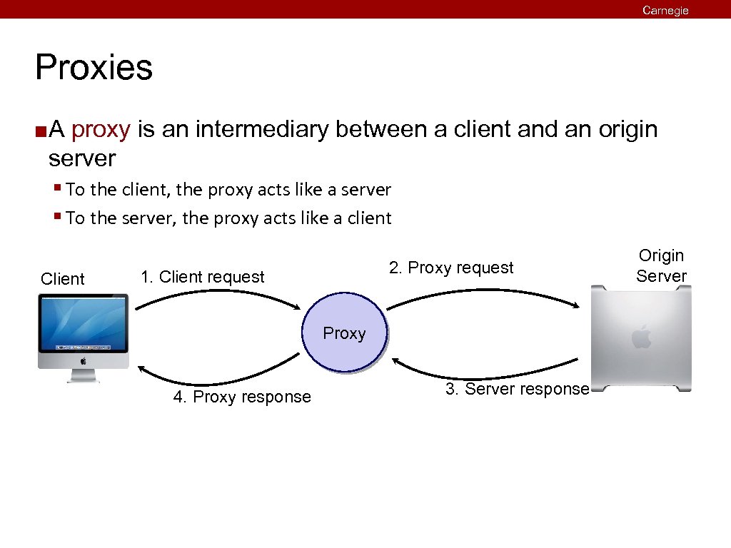 Carnegie Mellon Proxies ¢ A proxy is an intermediary between a client and an