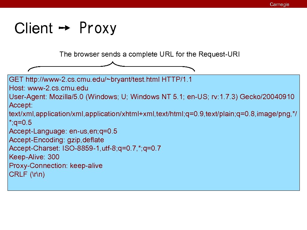 Carnegie Mellon Client ➙ Proxy The browser sends a complete URL for the Request-URI