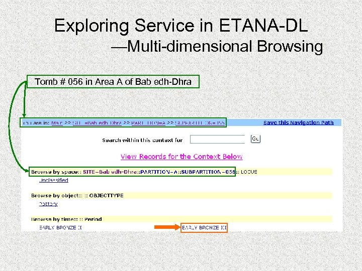 Exploring Service in ETANA-DL —Multi-dimensional Browsing Tomb # 056 in Area A of Bab