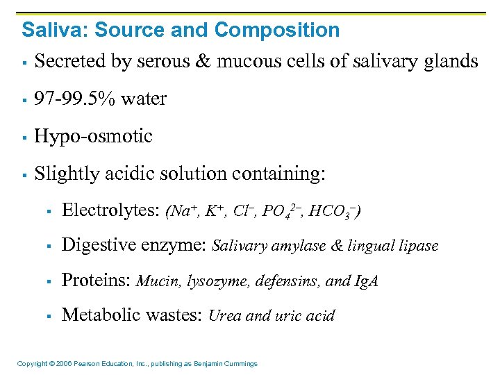 saliva compostion and calculus buildup
