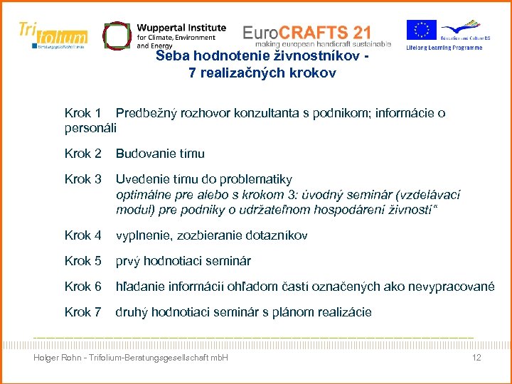 Seba hodnotenie živnostníkov 7 realizačných krokov Krok 1 Predbežný rozhovor konzultanta s podnikom; informácie