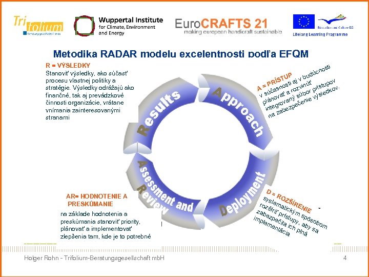 Metodika RADAR modelu excelentnosti podľa EFQM R = VÝSLEDKY Stanoviť výsledky, ako súčasť procesu