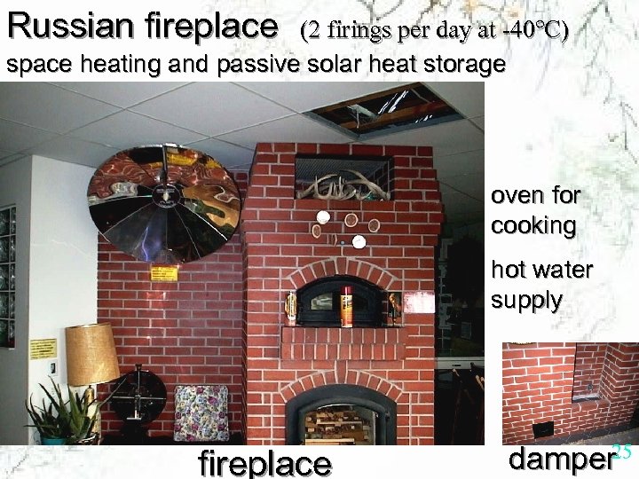 Russian fireplace　(2 firings per day at -40℃)　 space heating and passive solar heat storage