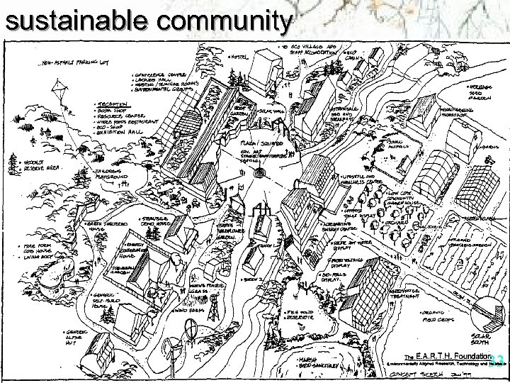 sustainable community 33 