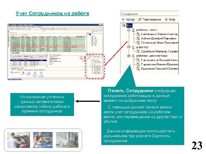 Учет Сотрудников на работе На основании учтенных данных автоматически заполняется табель рабочего времени сотрудников