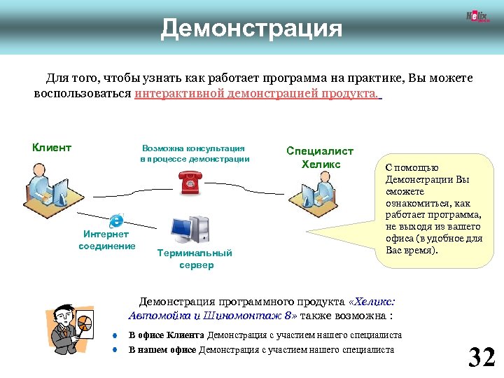 Демонстрация Для того, чтобы узнать как работает программа на практике, Вы можете воспользоваться интерактивной