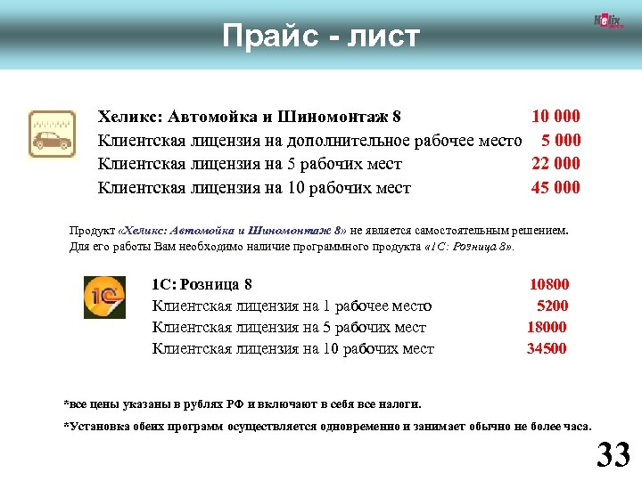 Прайс - лист Хеликс: Автомойка и Шиномонтаж 8 10 000 Клиентская лицензия на дополнительное