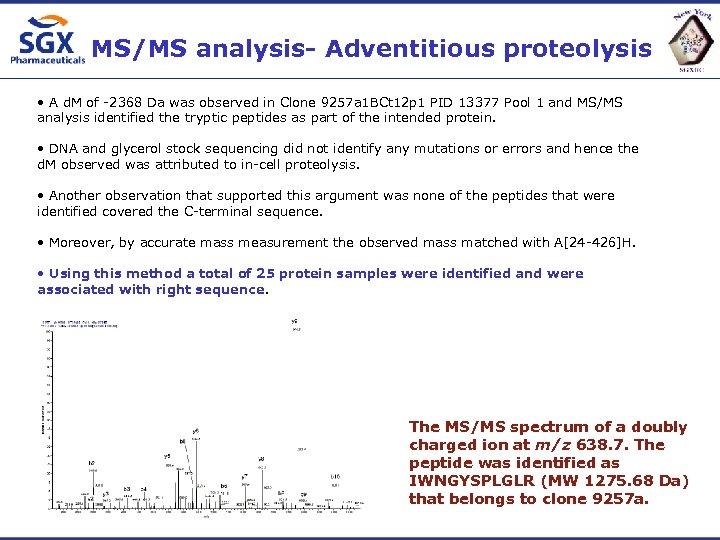 MS/MS analysis- Adventitious proteolysis • A d. M of -2368 Da was observed in