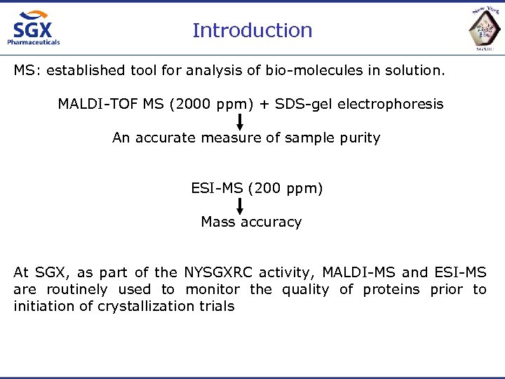Introduction MS: established tool for analysis of bio-molecules in solution. MALDI-TOF MS (2000 ppm)