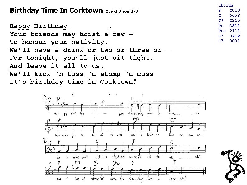 Birthday Time In Corktown David Olson 3/3 Happy Birthday _____, Your friends may hoist