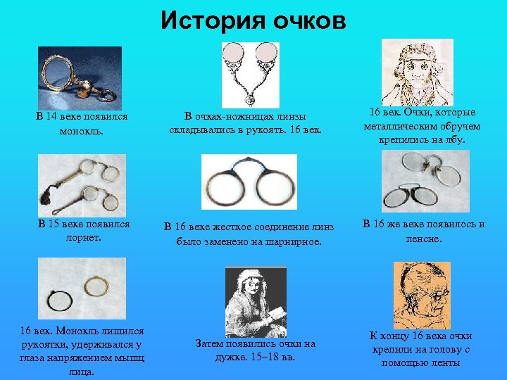 История очков В 14 веке появился монокль. В 15 веке появился лорнет. 16 век.