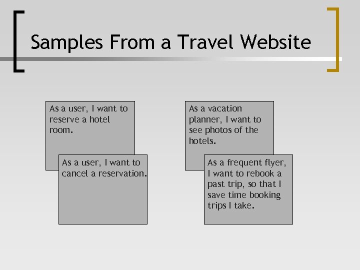 Samples From a Travel Website As a user, I want to reserve a hotel