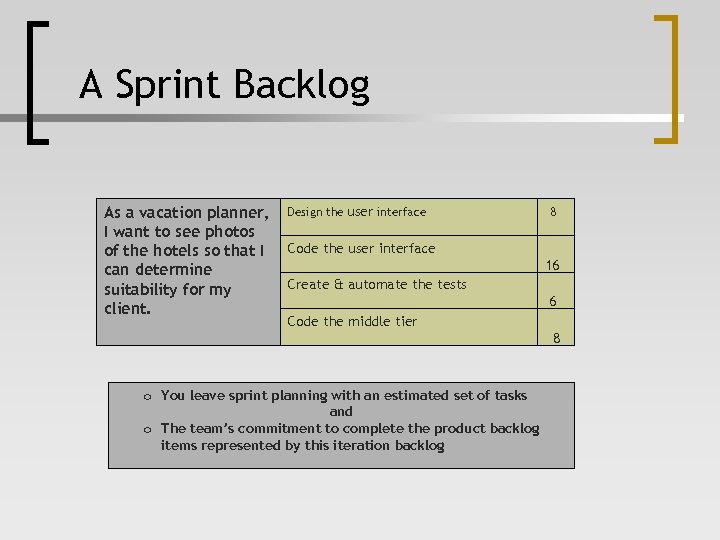 A Sprint Backlog As a vacation planner, I want to see photos of the