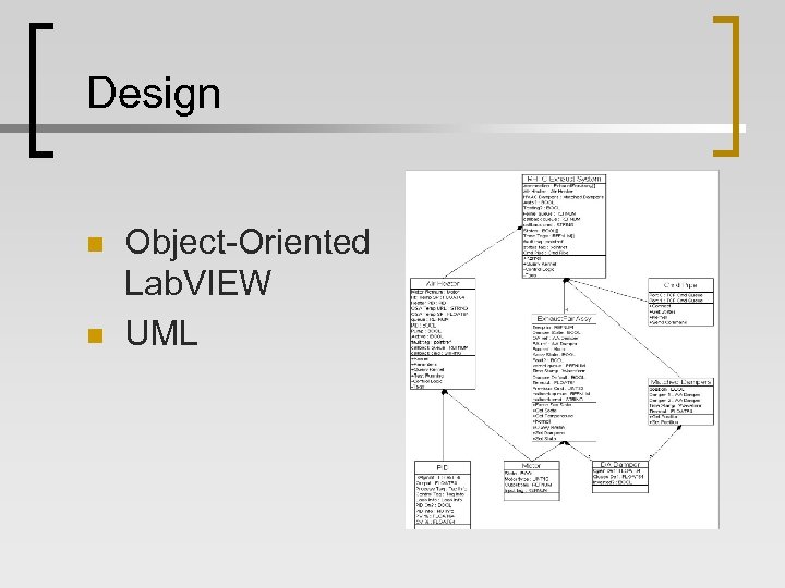 Design n n Object-Oriented Lab. VIEW UML 