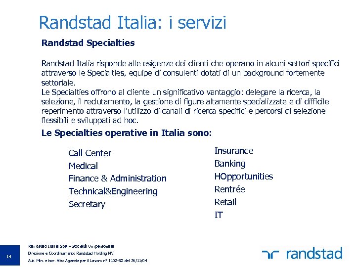 Randstad Italia: i servizi Randstad Specialties Randstad Italia risponde alle esigenze dei clienti che