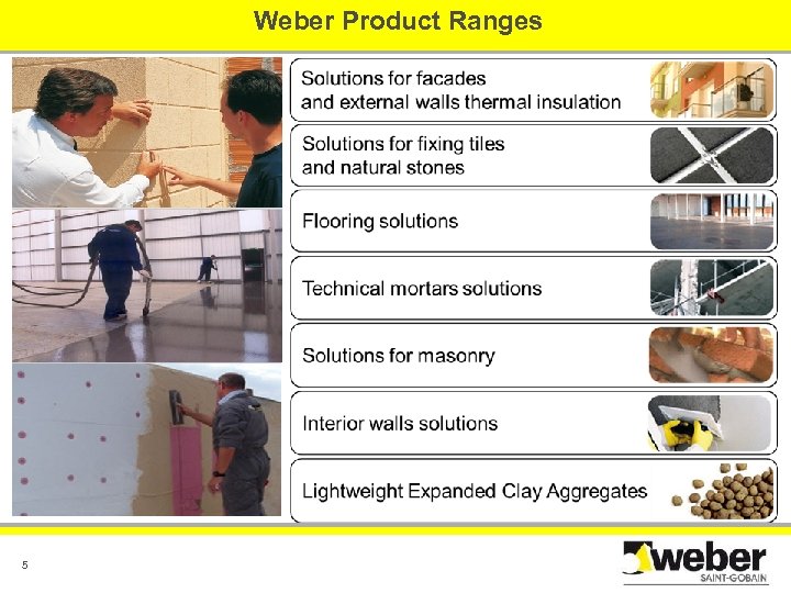  Weber Product Ranges 5 