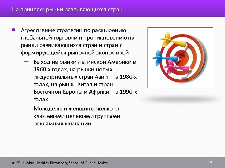 На прицеле: рынки развивающихся стран Агрессивные стратегии по расширению глобальной торговли и проникновению на