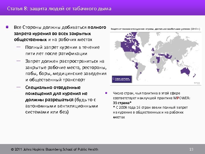 Статья 8: защита людей от табачного дыма Все Стороны должны добиваться полного запрета курения
