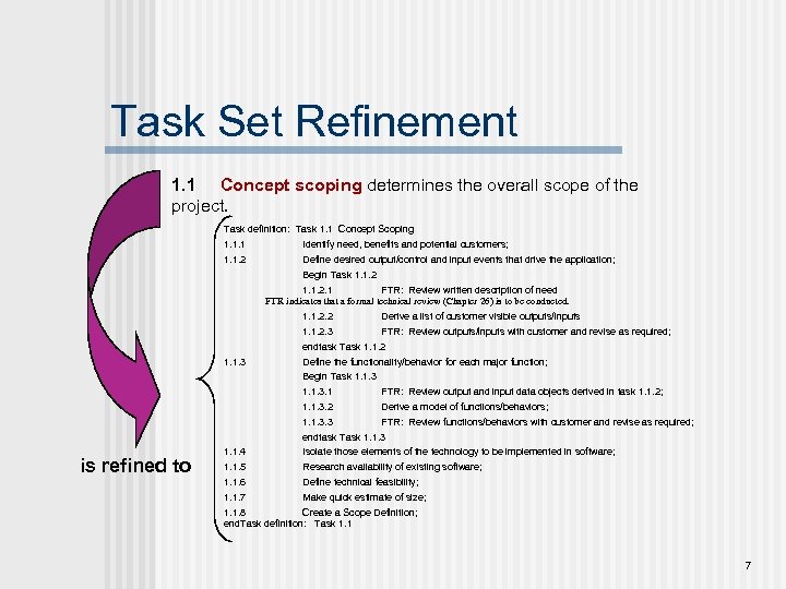 Task Set Refinement 1. 1 Concept scoping determines the overall scope of the project.