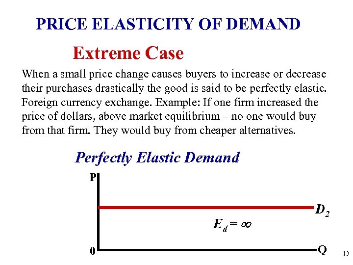 PRICE ELASTICITY OF DEMAND Extreme Case When a small price change causes buyers to