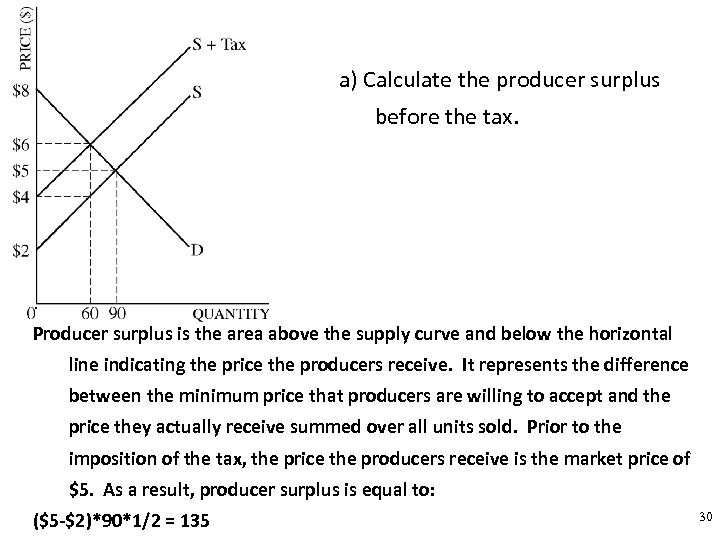 a) Calculate the producer surplus before the tax. . Producer surplus is the area