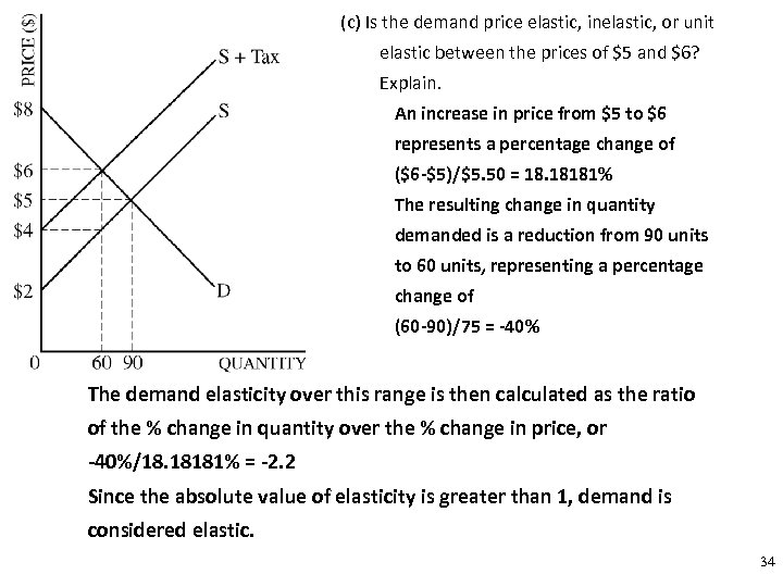 (c) Is the demand price elastic, inelastic, or unit elastic between the prices of