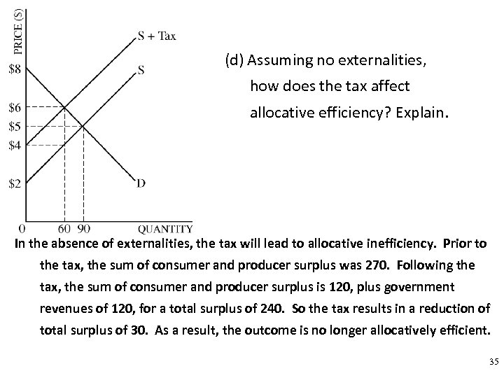 (d) Assuming no externalities, how does the tax affect allocative efficiency? Explain. In the