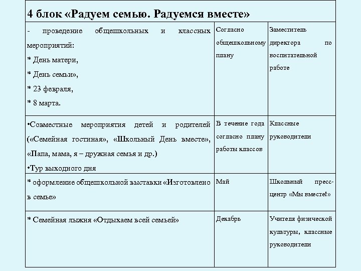 4 блок «Радуем семью. Радуемся вместе» проведение общешкольных и классных Согласно мероприятий: * День
