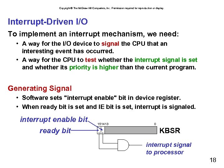Copyright © The Mc. Graw-Hill Companies, Inc. Permission required for reproduction or display. Interrupt-Driven