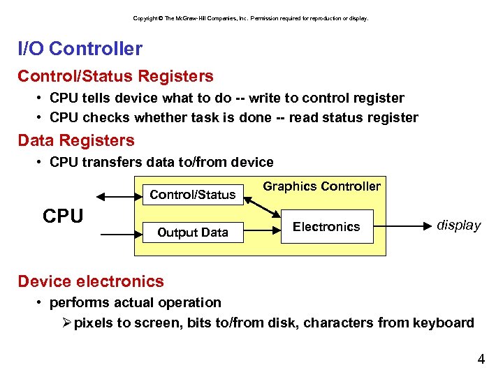 Copyright © The Mc. Graw-Hill Companies, Inc. Permission required for reproduction or display. I/O