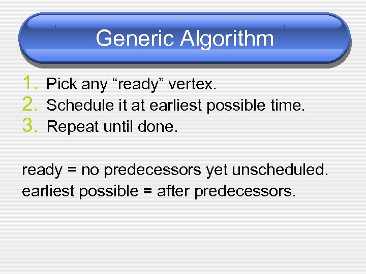 Generic Algorithm 1. Pick any “ready” vertex. 2. Schedule it at earliest possible time.