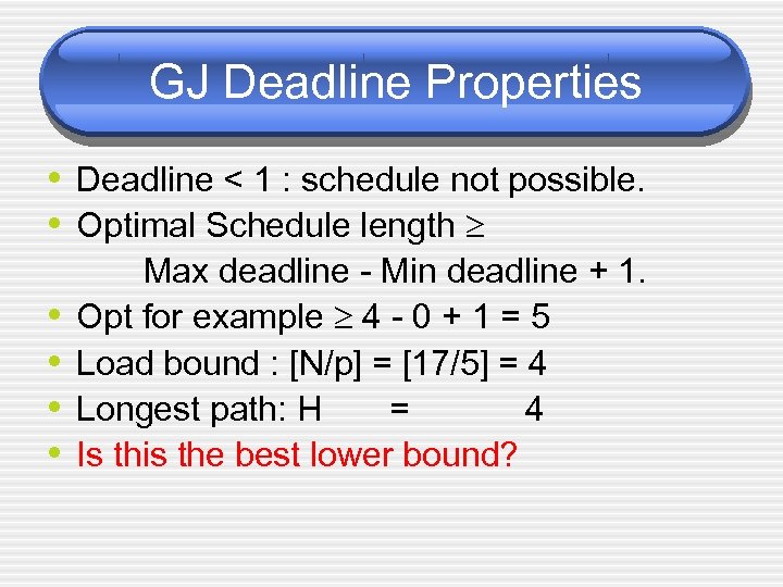 GJ Deadline Properties • Deadline < 1 : schedule not possible. • Optimal Schedule