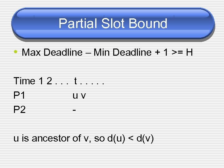 Partial Slot Bound • Max Deadline – Min Deadline + 1 >= H Time