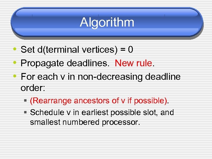 Algorithm • Set d(terminal vertices) = 0 • Propagate deadlines. New rule. • For