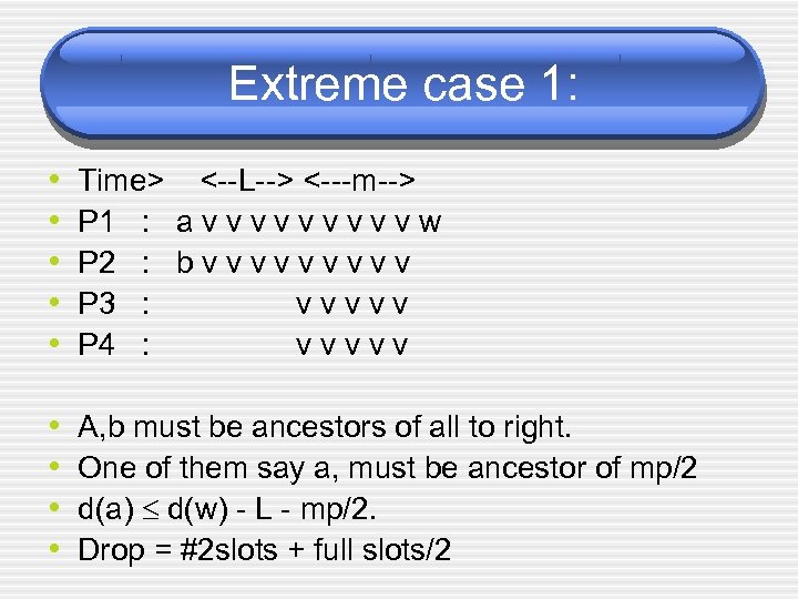 Extreme case 1: • • • Time> <--L--> <---m--> P 1 : a v