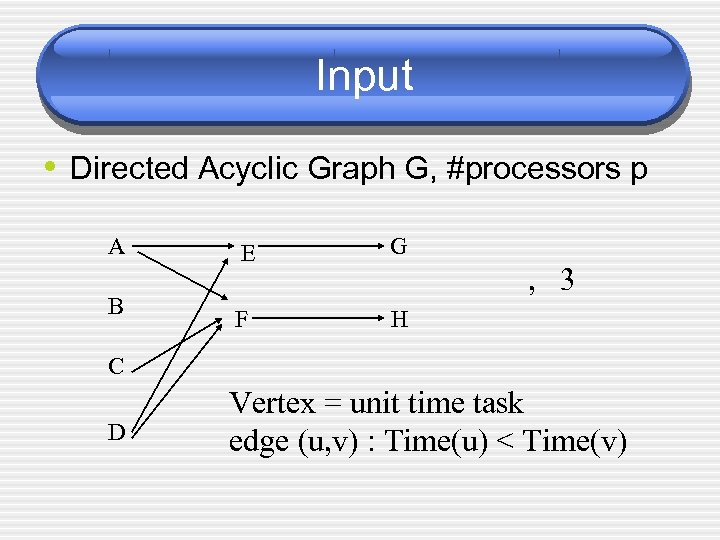 Input • Directed Acyclic Graph G, #processors p A B E G F H