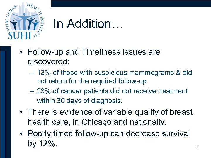 In Addition… • Follow-up and Timeliness issues are discovered: – 13% of those with