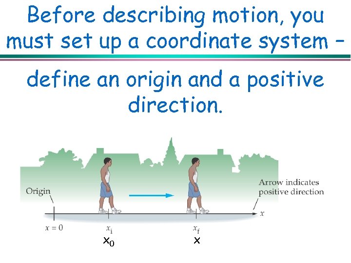 Before describing motion, you must set up a coordinate system – define an origin