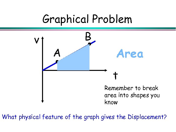 Graphical Problem v B A Area t Remember to break area into shapes you