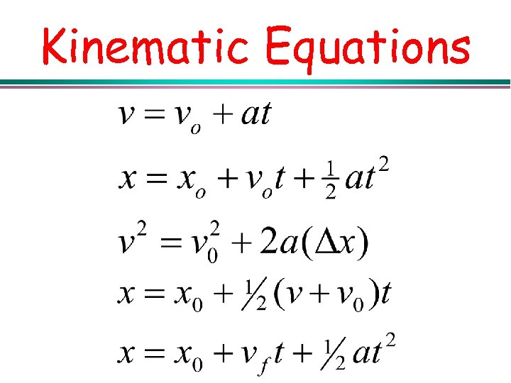 Kinematic Equations 