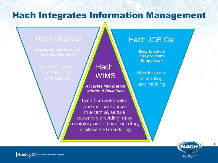 Hach Integrates Information Management Hach LAB Cal Hach JOB Cal Affordable, Effective Lab Data