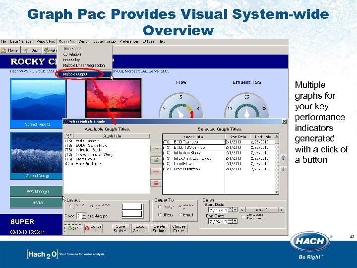 Graph Pac Provides Visual System-wide Overview Multiple graphs for your key performance indicators generated