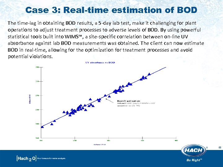 Case 3: Real-time estimation of BOD The time-lag in obtaining BOD results, a 5