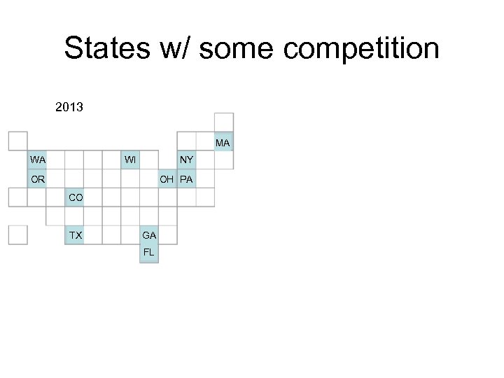 States w/ some competition 2013 2017 MA WA WI MA NY CO WI MI