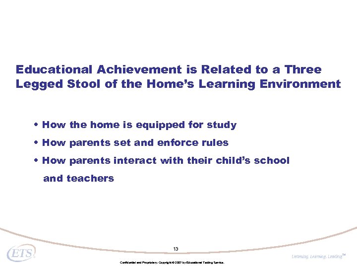 Educational Achievement is Related to a Three Legged Stool of the Home’s Learning Environment