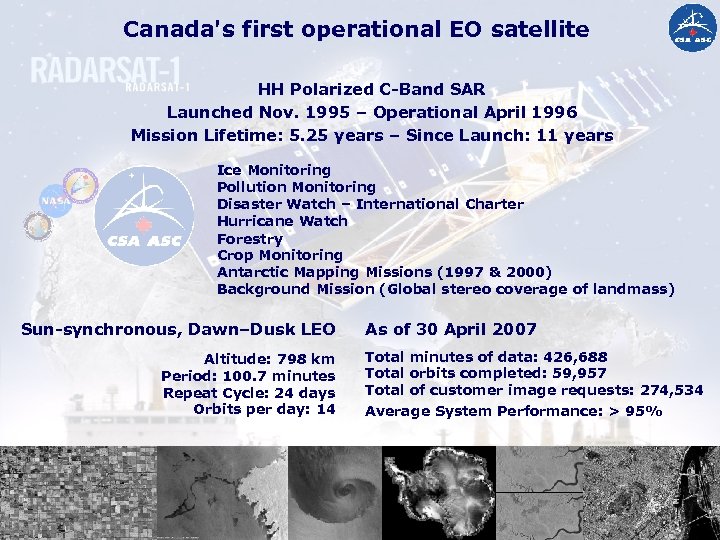 Canada's first operational EO satellite HH Polarized C-Band SAR Launched Nov. 1995 – Operational