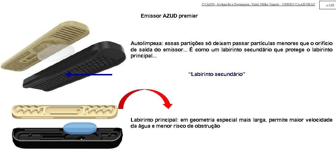 CCA 039 - Irrigação e Drenagem. Tales Miler Soares - UFRB/CCAAB/NEAS p. 120 Emissor