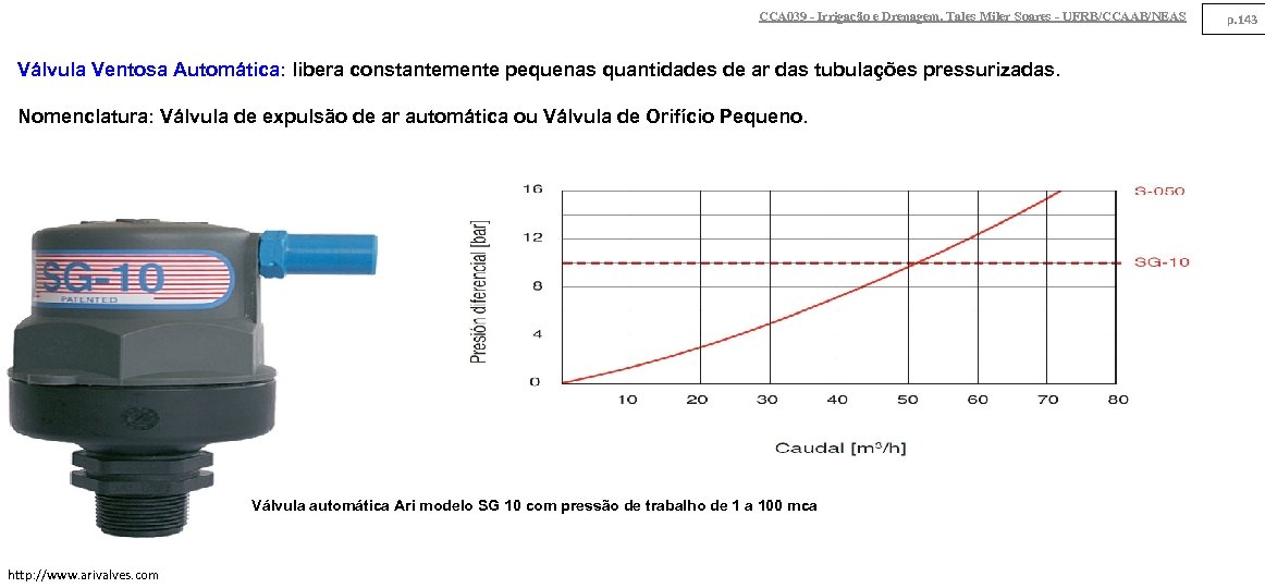 CCA 039 - Irrigação e Drenagem. Tales Miler Soares - UFRB/CCAAB/NEAS Válvula Ventosa Automática: